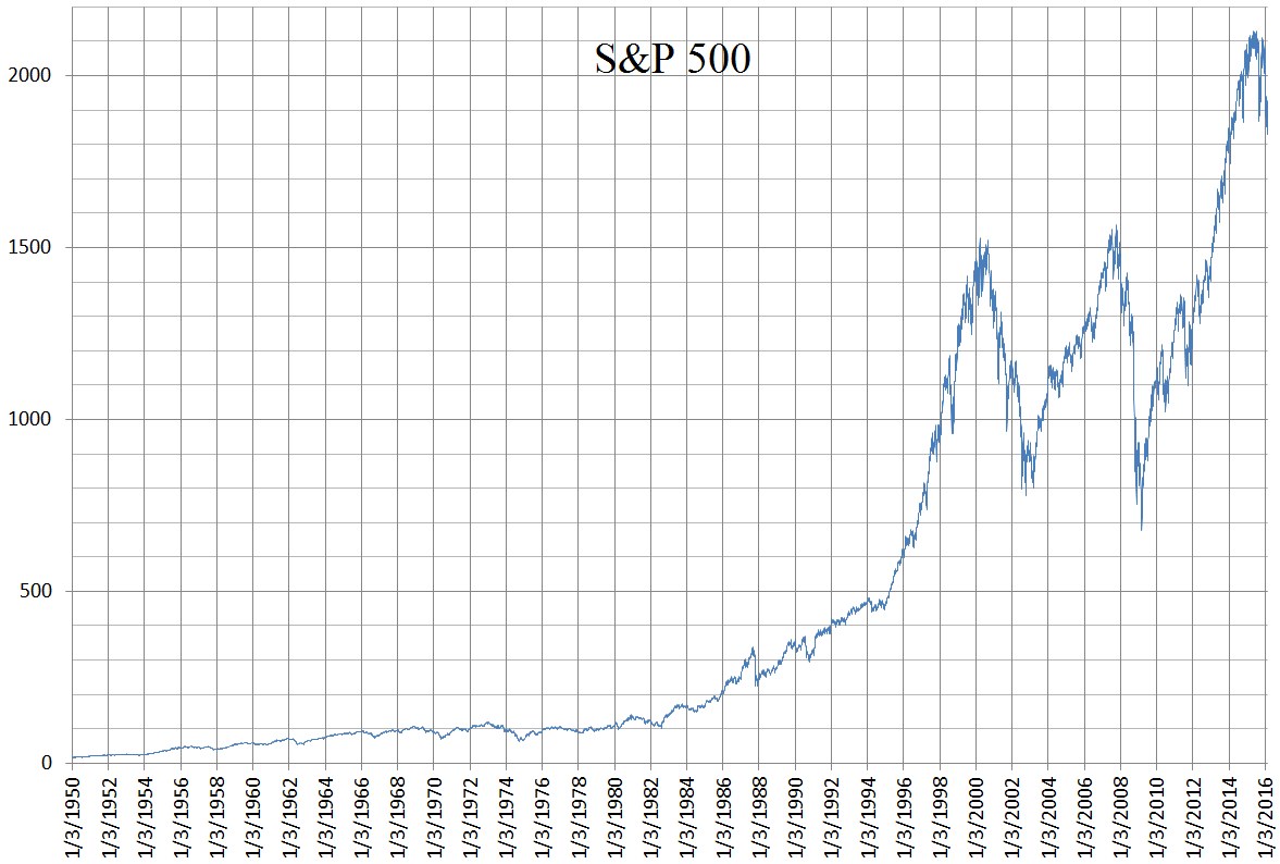 May Jobs Report Preview: The One Number That Could Decide the Market's Next Move