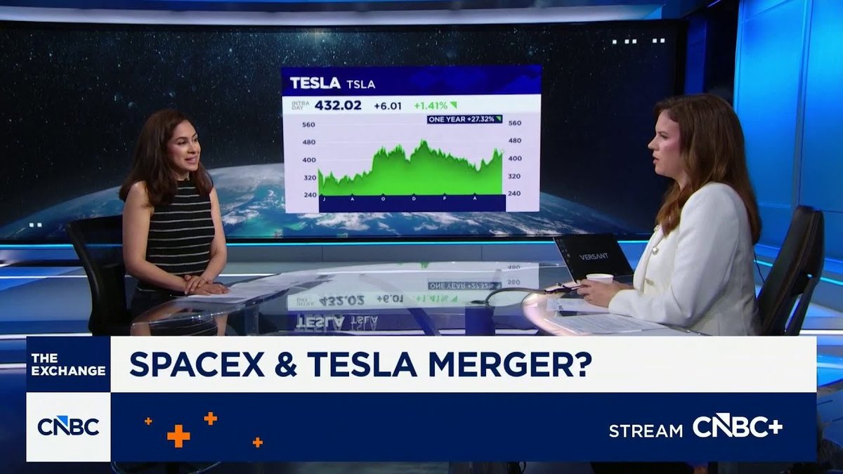 SpaceX-Tesla Merger Buzz Hits a Fever Pitch — $TSLA Could Be the Vehicle for the Biggest Deal in History
